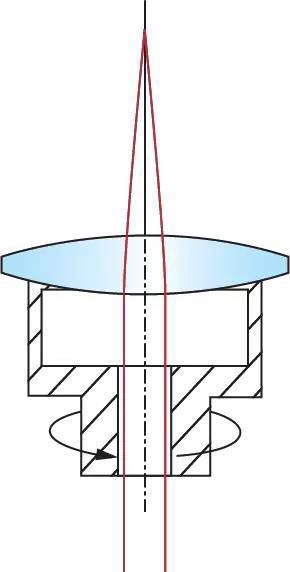濾光片 濾光片參數(shù)