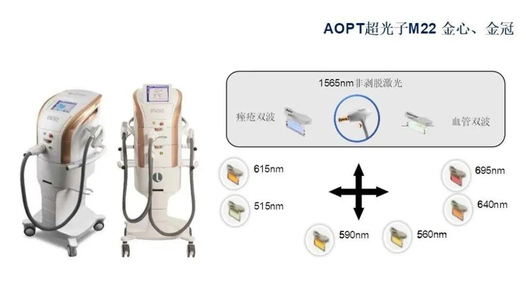 AOPT超光子M22 金心、金冠