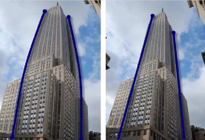 什么是光學(xué)畸變？