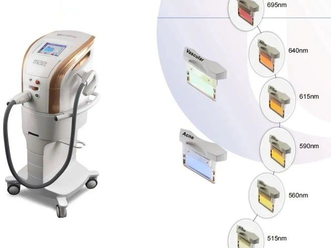 強脈沖濾光片在醫(yī)療中的應用 強脈沖濾光片在醫(yī)療中的應用