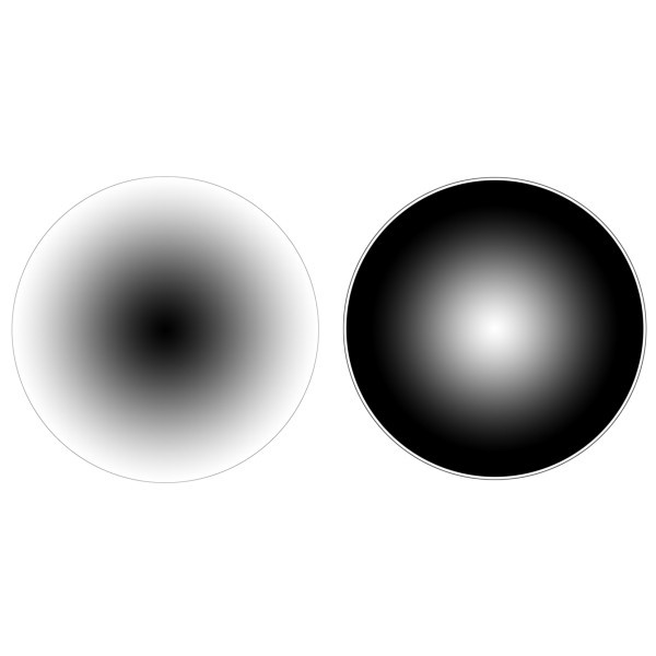 什么是牛眼濾光片？都有哪些分類？