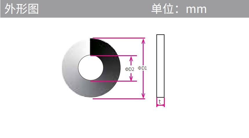 環(huán)形軟漸變中性密度濾光片正面圖