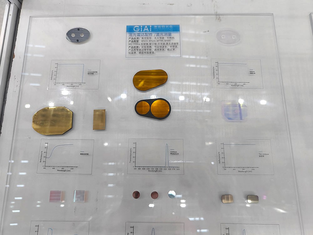 濾光片 激光雷達(dá)配件與激光測量元件