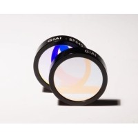 什么是光學(xué)元件，光學(xué)元件未來(lái)如何發(fā)展