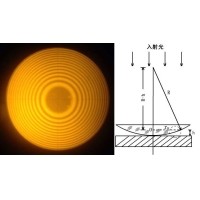 什么是牛頓環(huán)？