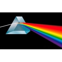 什么是色散？色散系數(shù)對(duì)光學(xué)的影響有多大？