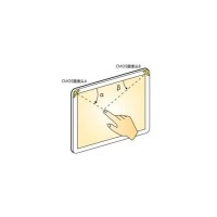 什么是光學(xué)影像觸摸技術(shù)？