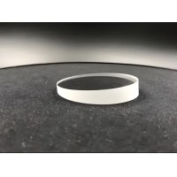 什么是楔鏡？它用于什么環(huán)境？