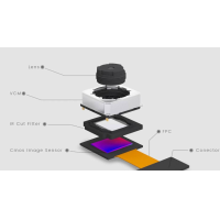 手機攝像頭是否可拆紅外濾光片？