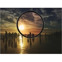 什么是UV鏡？它是怎么做出來的？