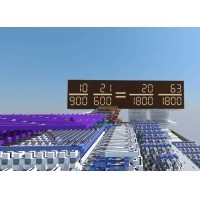 濾光片如何影響LCD液晶顯示屏顯示的？