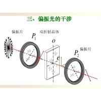 什么是偏振光？偏振光是如何完成檢測的？